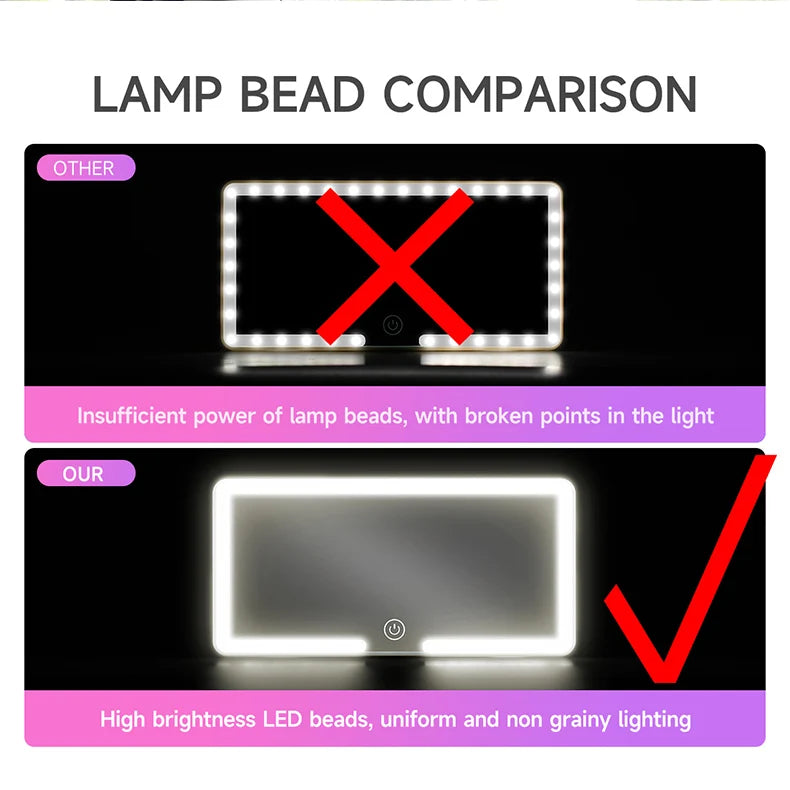 Fccemc Car Sun Visor Makeup Mirror LED Touch Screen Adjustable Brightness Auto Interior Makeup HD Mirror Charging Vanity Mirror