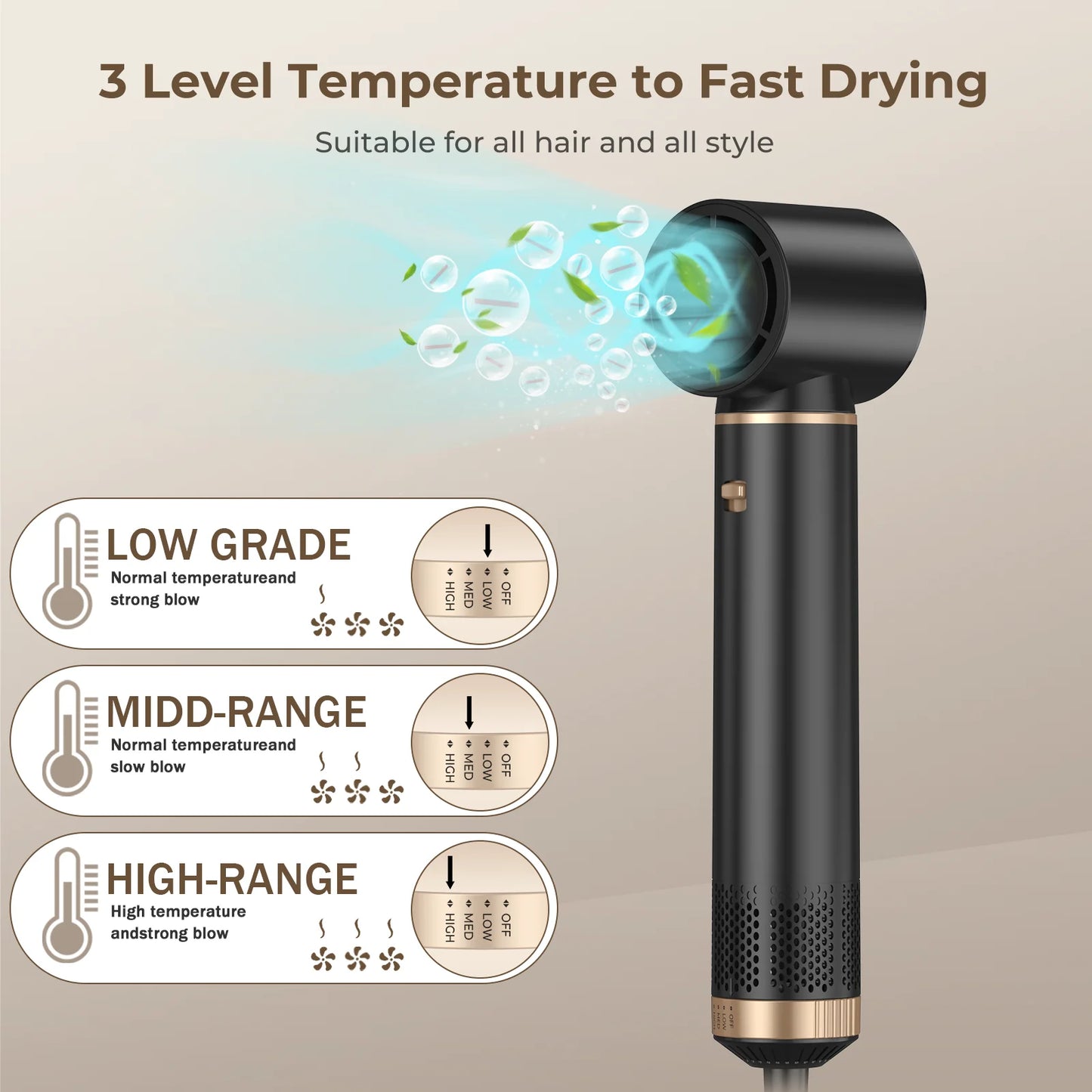 5 wɔ 1 Multifunction Mframa Styler, Mframa a Ɛyɛ hyew Brush, Nwi Dryer Brush, Ɔhyew Brush Magic Styler, Nwi Dryer Brush