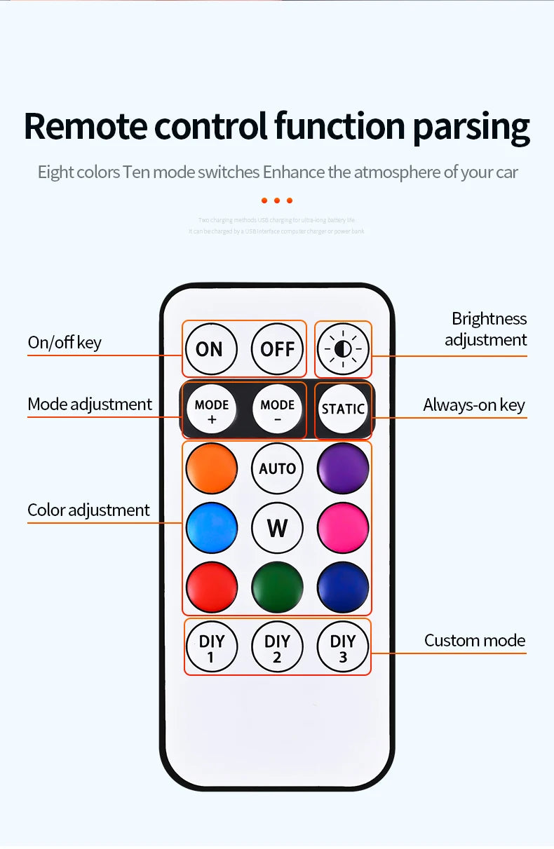 Solar Car Roof Strobe Light With Remote Control Cab Signal Lamp Wireless No Punch LED Truck Pickup Truck Roof Warning Lights