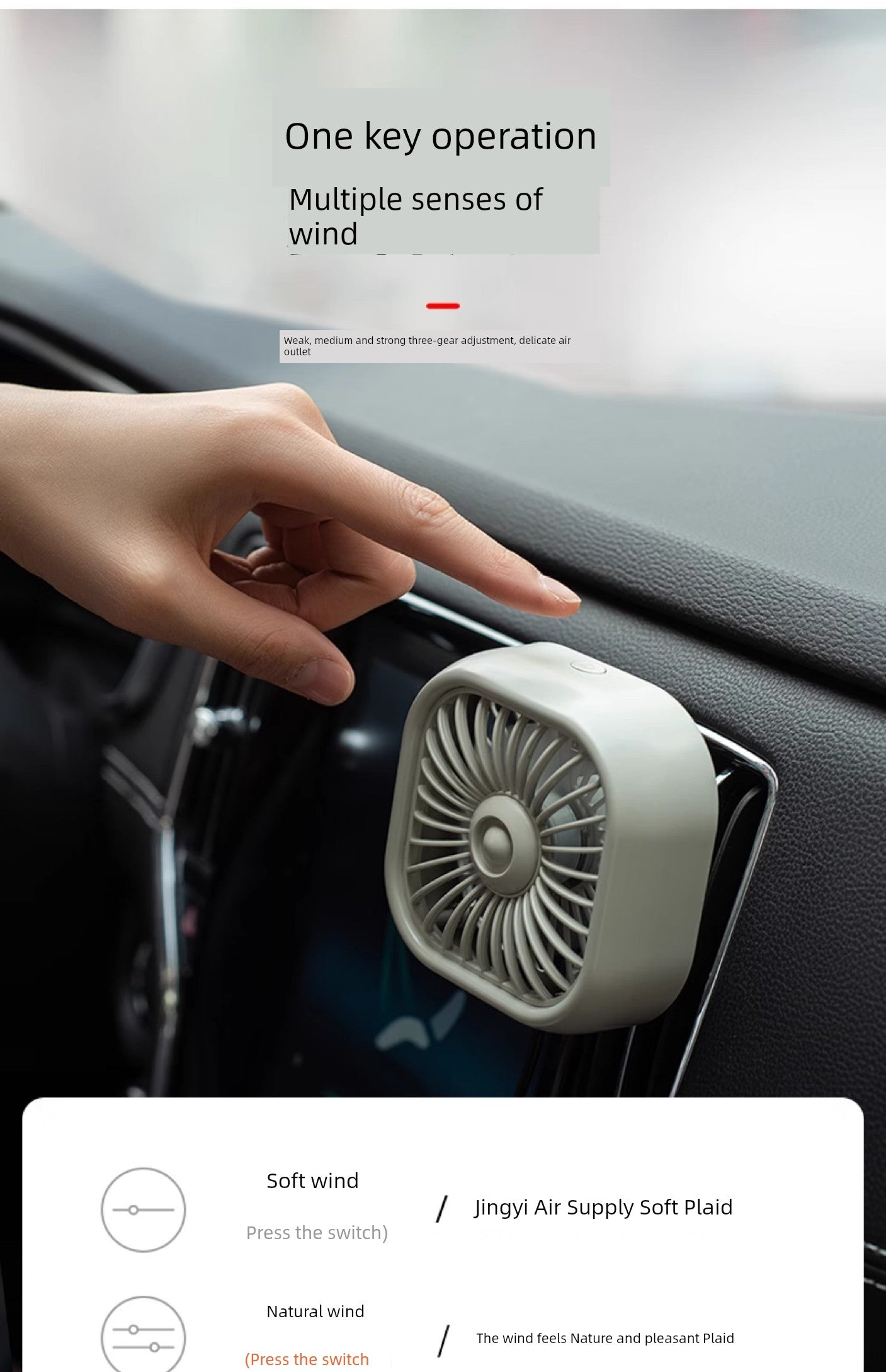 Car-Carrying Electric Fan 12 V24v Truck Car Strong Wind Car Interior Decoration Air Conditioning Outlet Little Fan USB Fan