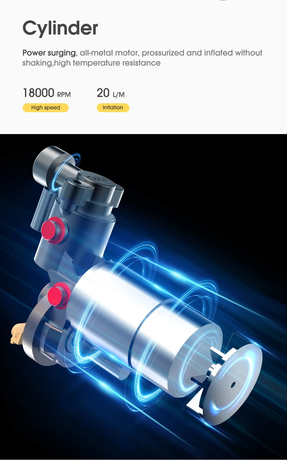 CARSUN Portable Inflator Compressor Pump With LED Lamp For Car Motorcycle Bicycle Tyre Balls Wireless Electric Car Air Tire Pump