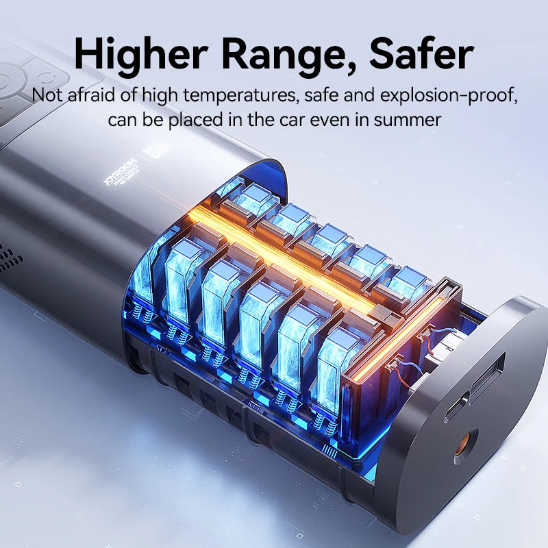 Joyroom Portable Kar Mframa Pɔmpɛ 30W Double Cylinder Kar Tae Inflator Wireless Electric Motocycle Inflatable Pɔmpɛ Ma Kar Bake