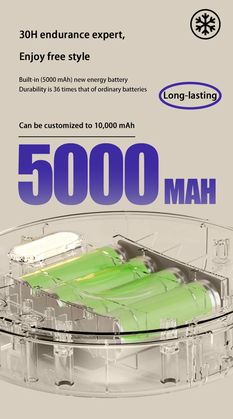 Electric Fan 3 In 1 Rechargeable Small Folding Cycle Desktop Wall-mounted Small Fan Dormitory Toilet Cold Wind Summer Fan