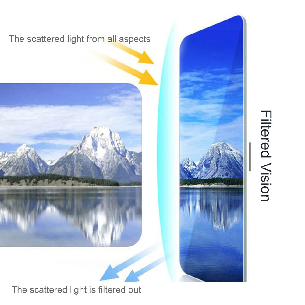 Car Sun Visor Polarized Anti Glare Sun Visor Extender Anti-Dazzle UV Blocking Sunshade HD Night Vision Driving Goggle Sun Shade